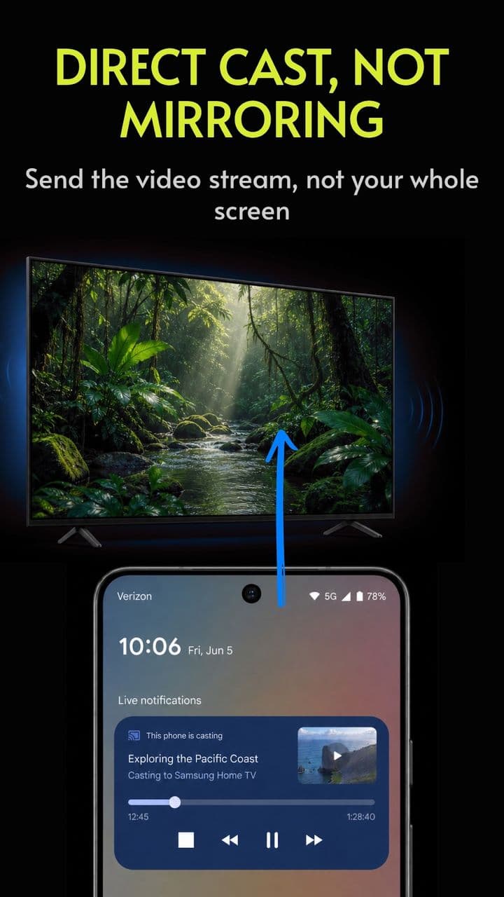 A video stream going straight to the television while the phone shows its lock screen